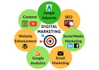 Digital marketing agency Luxembourg 