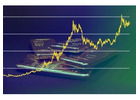TradeFxP: Your Ultimate Metal Trading Platform for Gold Trading Online