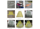 Webbing Slings Essential Tools for Safe Lifting and Rigging