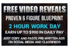 Tired of working endless hours and still feeling stuck?