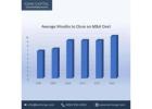 KuhnCap M&A Factoid #1: Size Matters in M&A