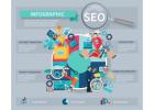 Expert SEO Services in Germany | TechNow