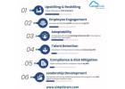 Enhance Employee Development with SimpliTrain Corporate Training Software