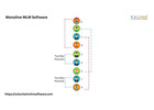 Powerful Monoline MLM Software for Success of Your Network
