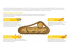 Excavator Parts | Forklift Parts | Al-Bahar