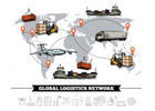 Trusted International Logistics Company for Shipping 