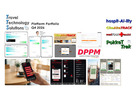 Turnkey Travel & Insurance Tech Startup – Acquisition Opportunity