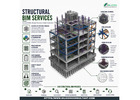 Get the Best Building Information Modeling Services Houston, USA